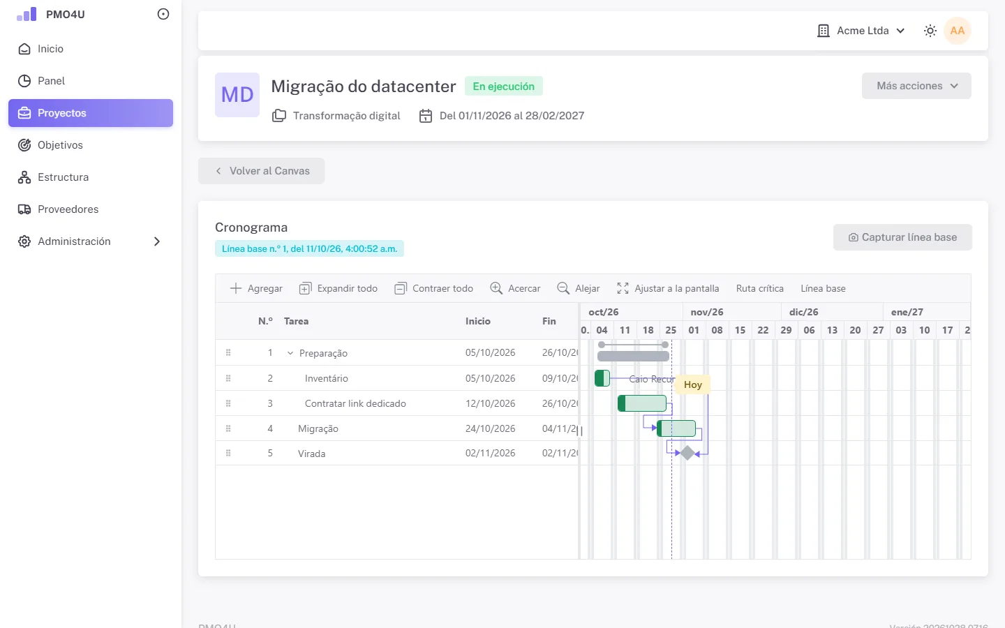 Cronograma del proyecto en un diagrama de Gantt, con tareas, predecesoras y recursos.