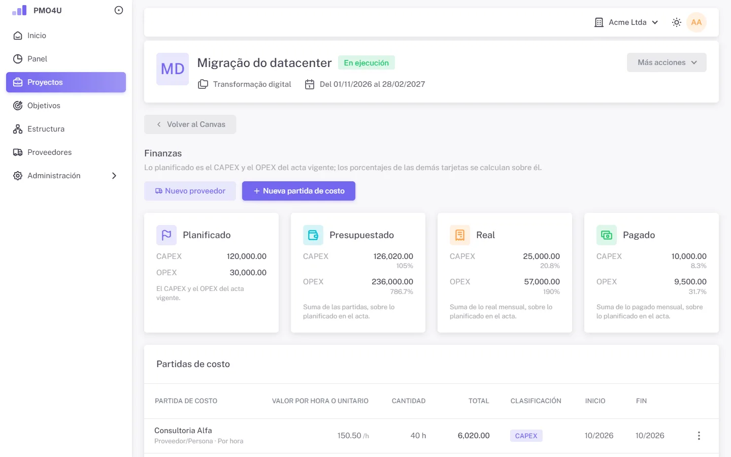 Página de finanzas del proyecto con las tarjetas del presupuesto y las partidas de costo.