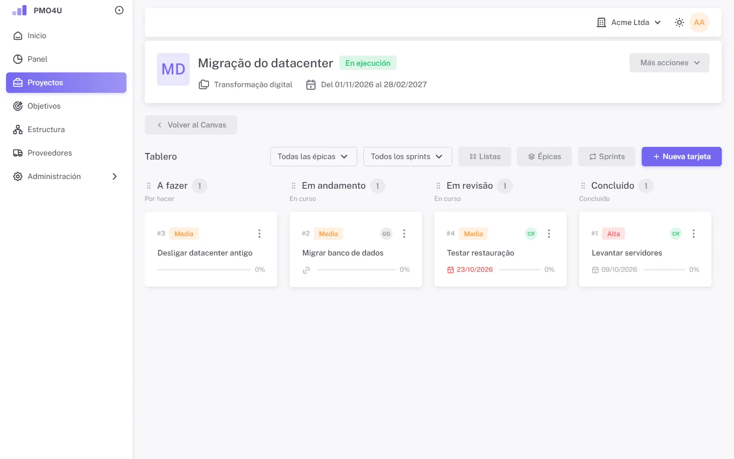 Kanban del proyecto con listas, tarjetas, épicas y sprint.