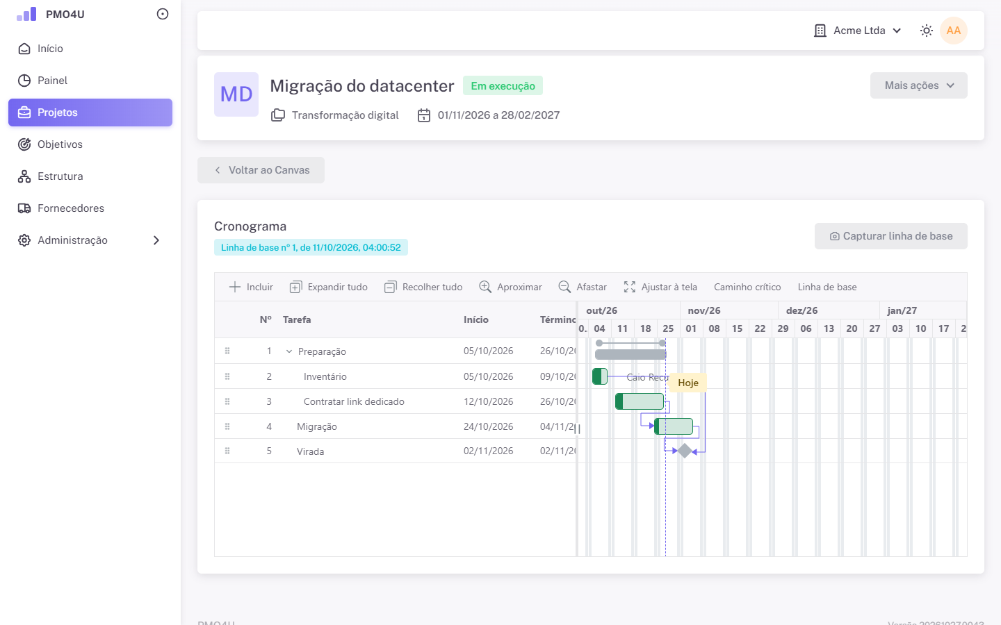 Cronograma do projeto em gráfico de Gantt, com tarefas, predecessoras e recursos.
