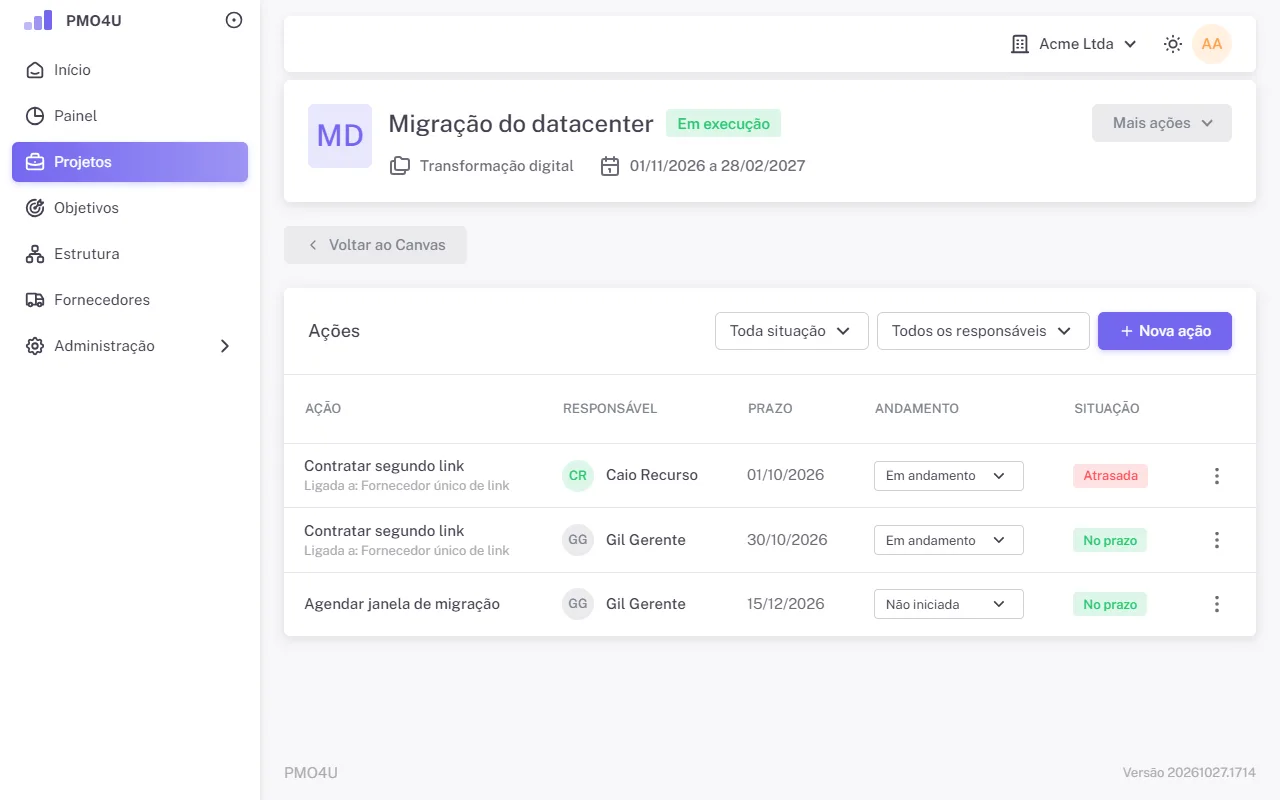 Lista de ações com responsável, prazo, andamento e situação