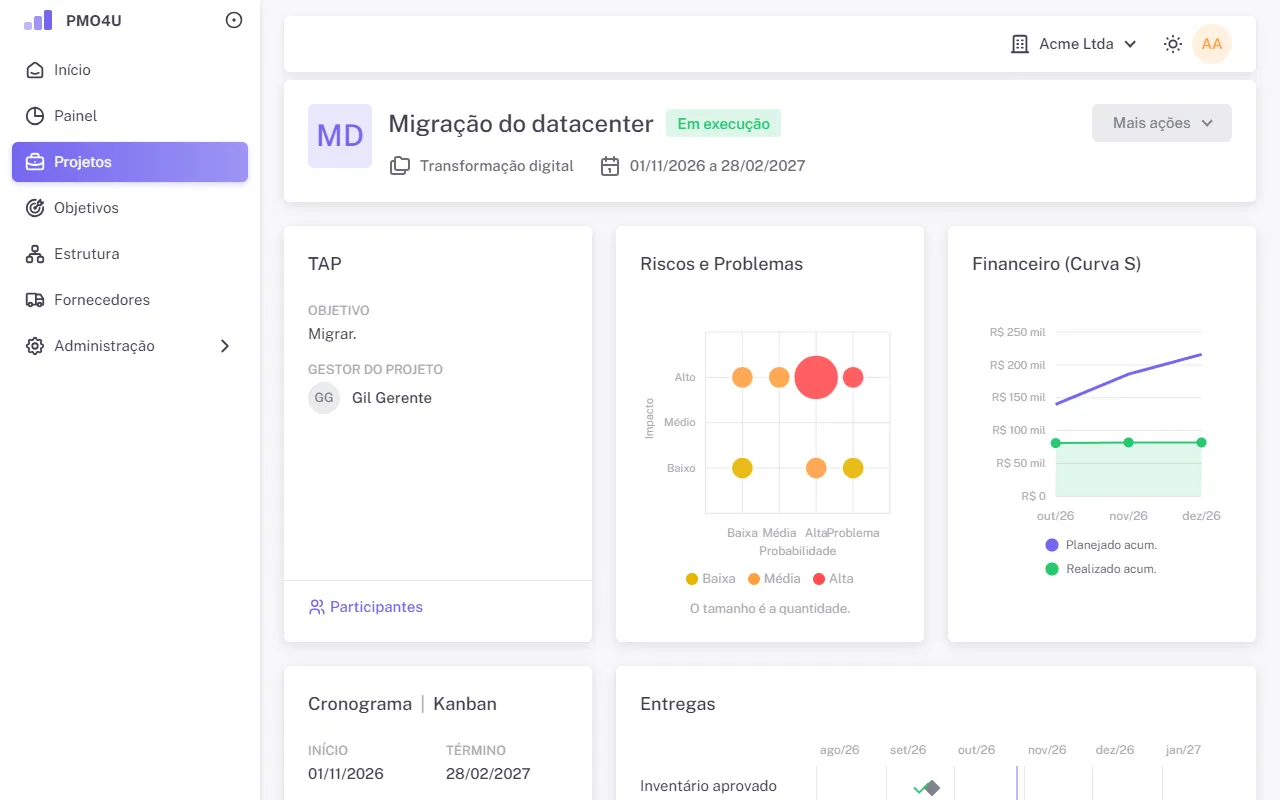 Canvas do projeto com os blocos TAP, Riscos e Problemas e Financeiro