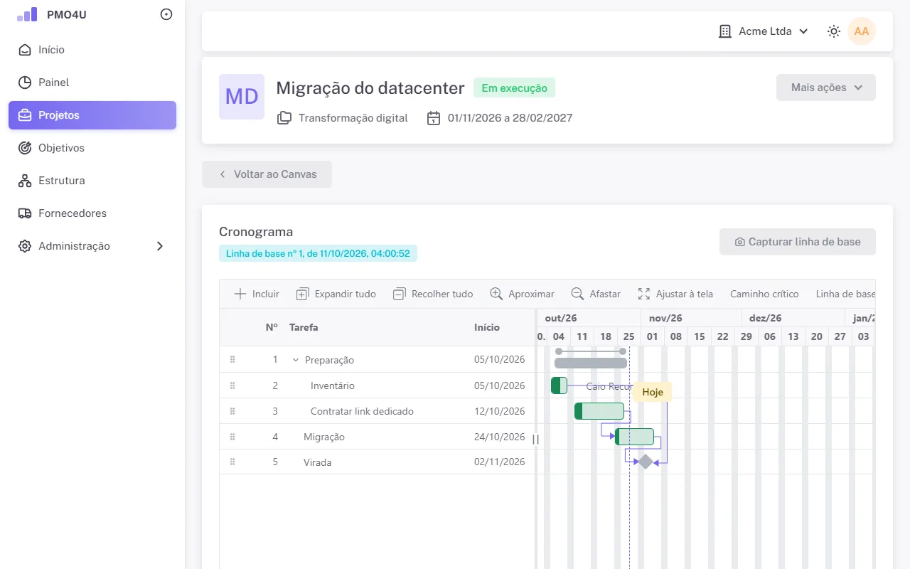 Cronograma em Gantt com tarefas, barras e dependências