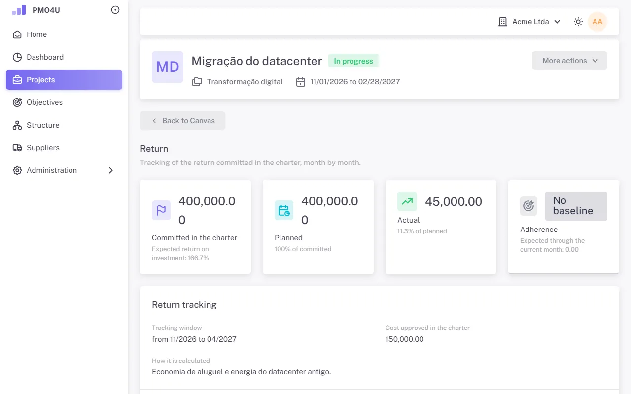 Return page with committed, planned, actual and adherence