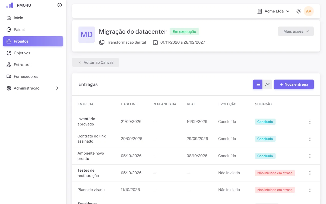 Tabela de entregas com as datas de baseline, replanejada e real