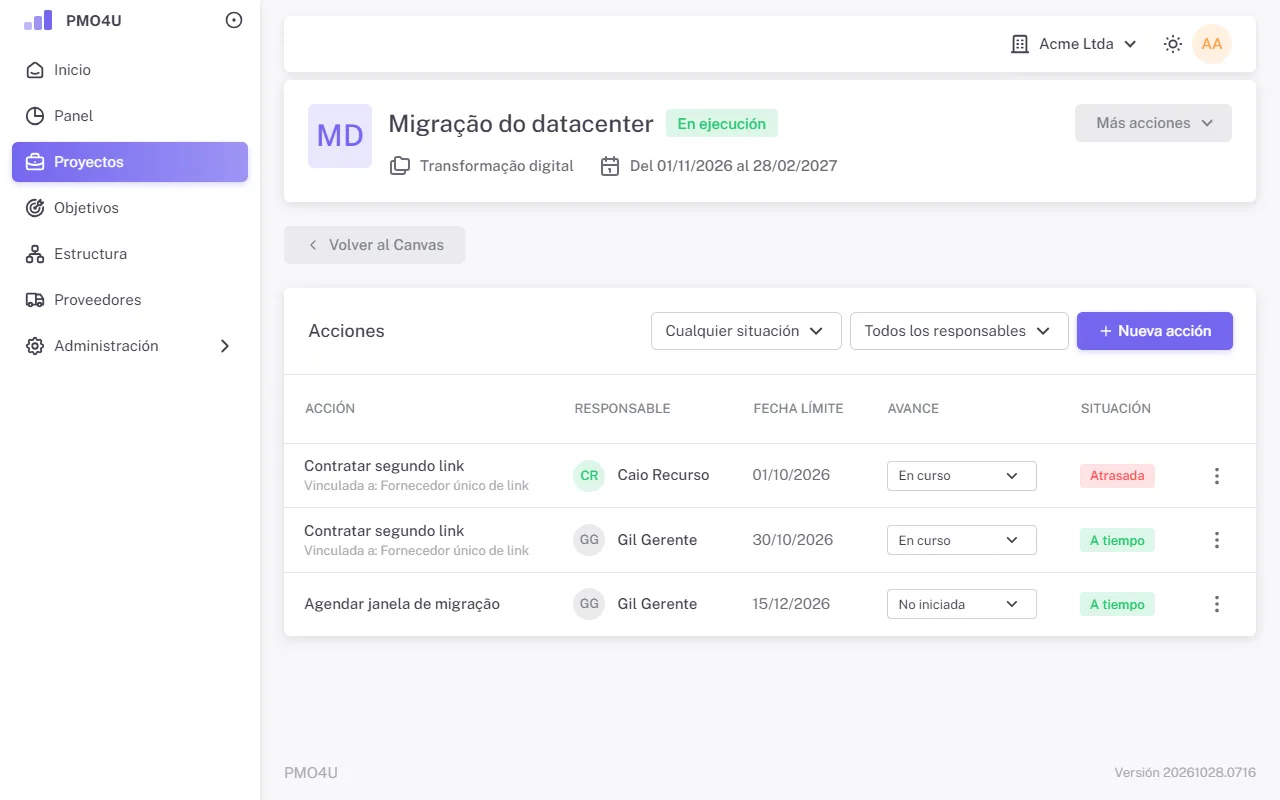 Lista de acciones con responsable, fecha límite, avance y situación