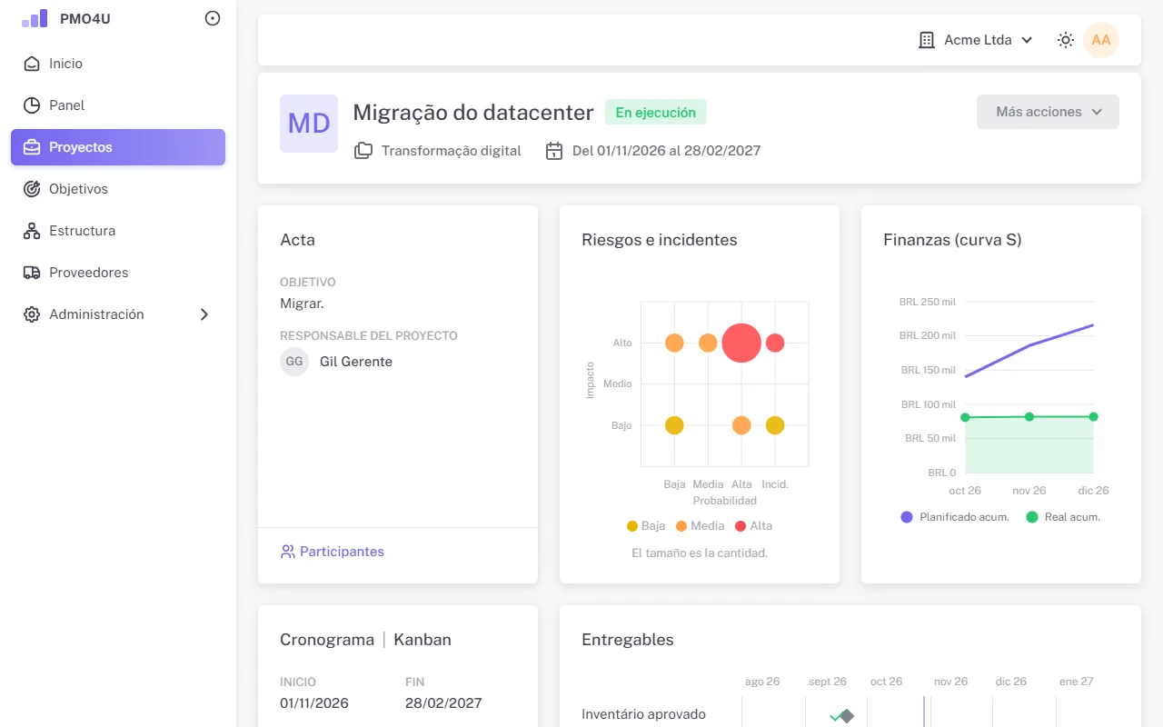 Canvas del proyecto con los bloques Acta, Riesgos e incidentes y Finanzas