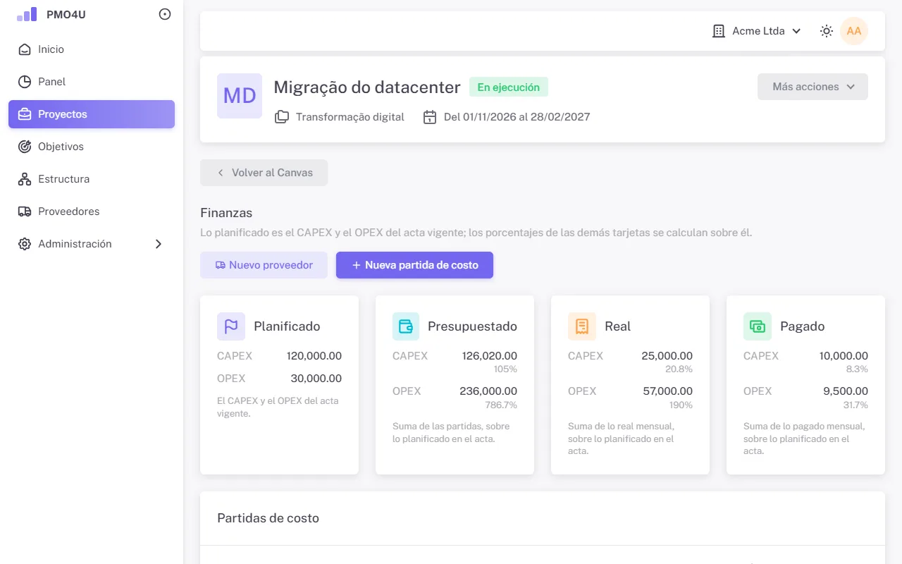 Página Finanzas con las tarjetas Planificado, Presupuestado, Real y Pagado