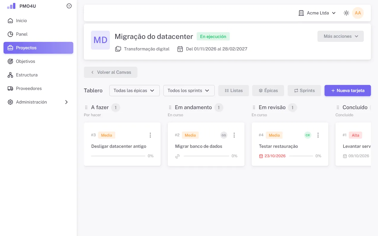 Tablero Kanban con listas y tarjetas