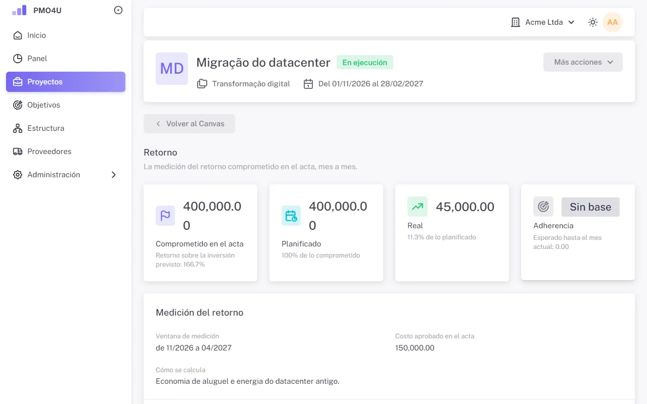 Página Retorno con comprometido, planificado, real y adherencia