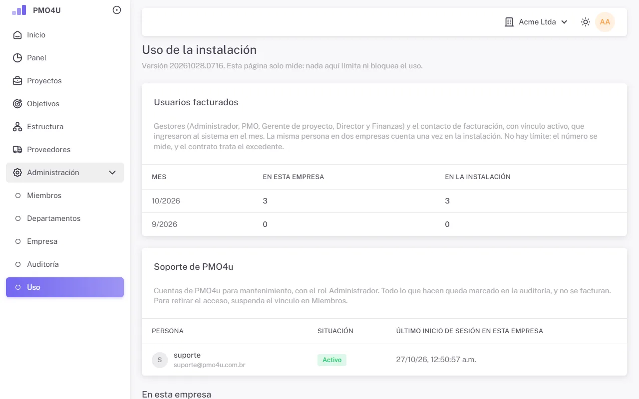 Página Uso con los usuarios facturados por mes