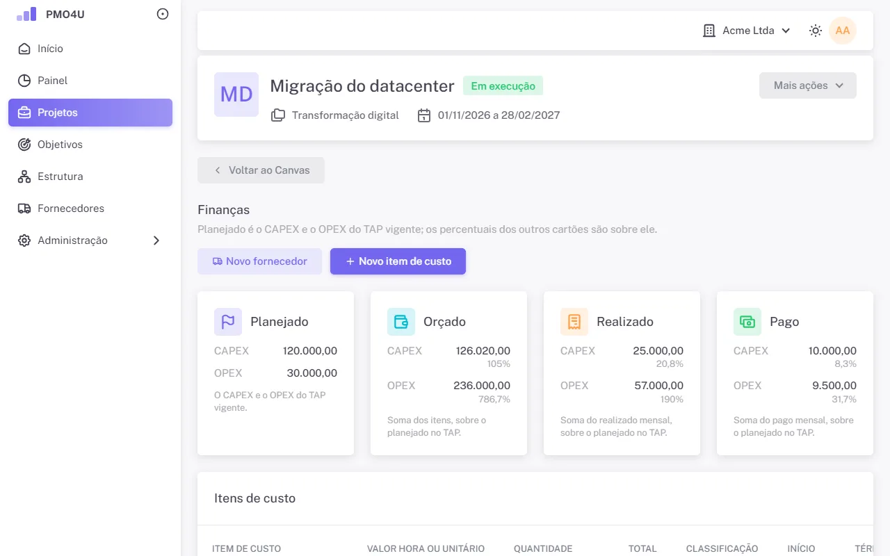 Página Finanças com os cartões Planejado, Orçado, Realizado e Pago