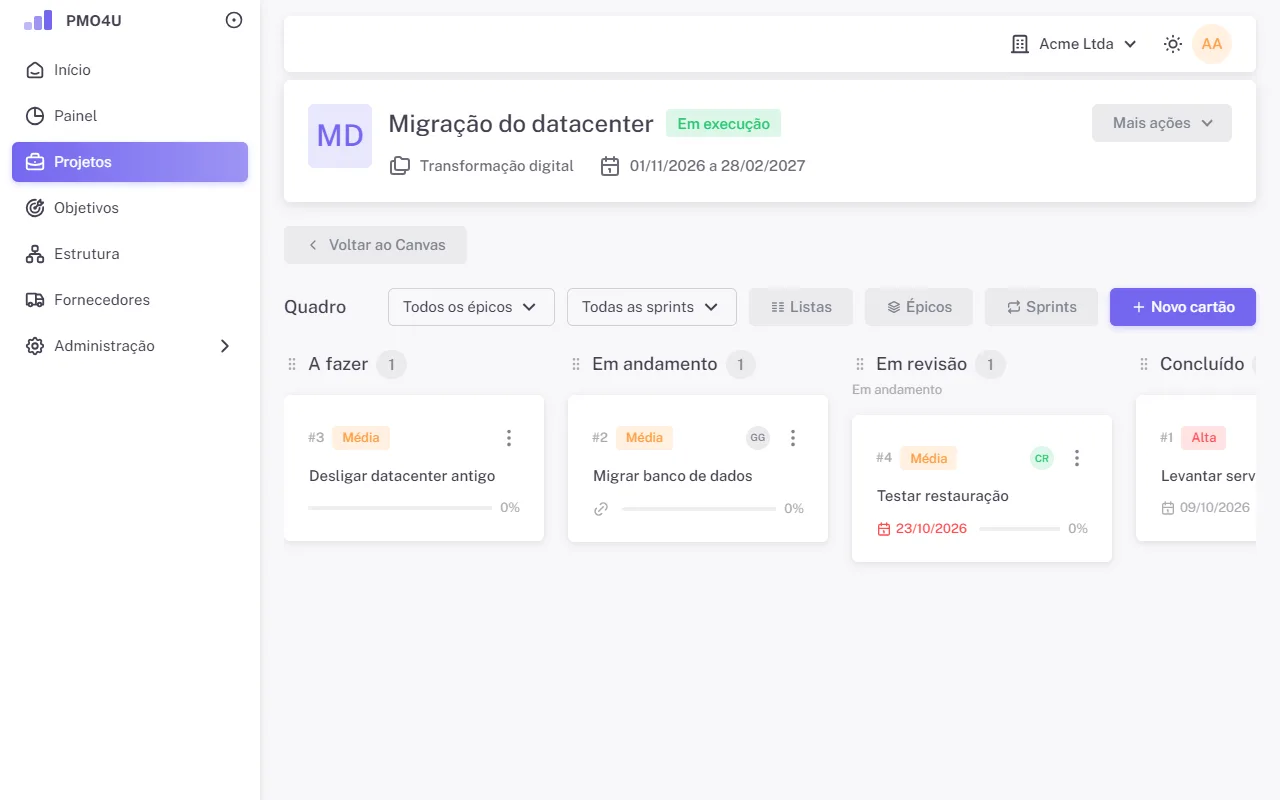 Quadro Kanban com listas e cartões