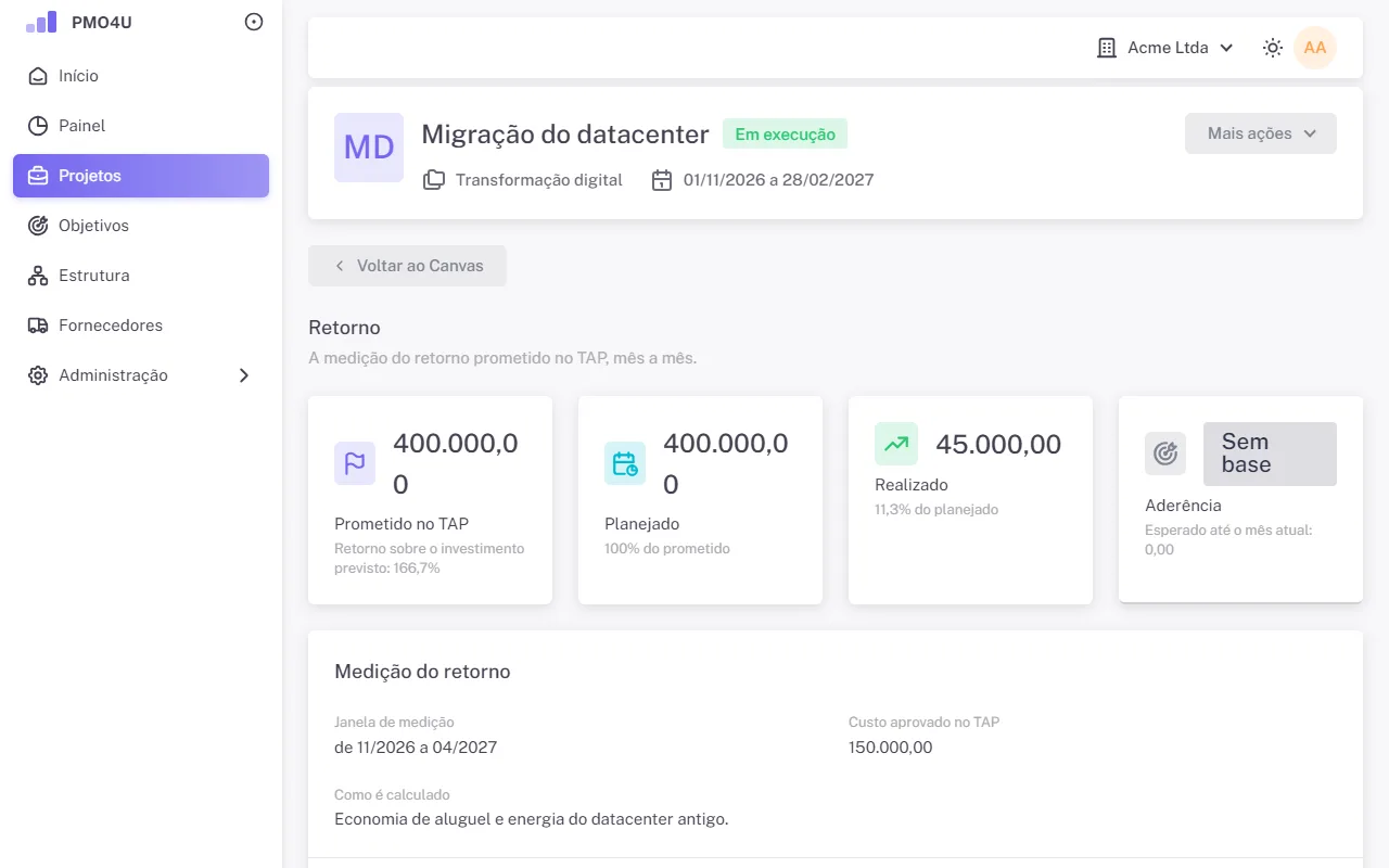 Página Retorno com prometido, planejado, realizado e aderência